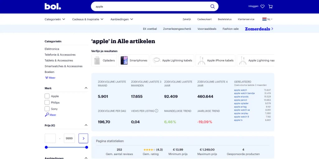 Chrome extensie zoektrends en niches