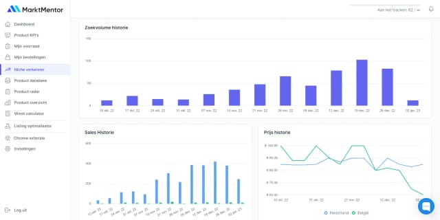 Niche Verkenner - Ontdek winstgevende niches